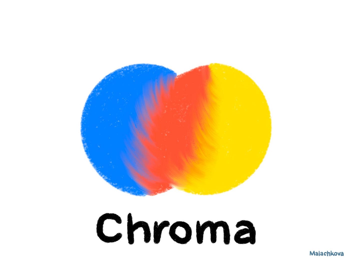 ChromaDB skill